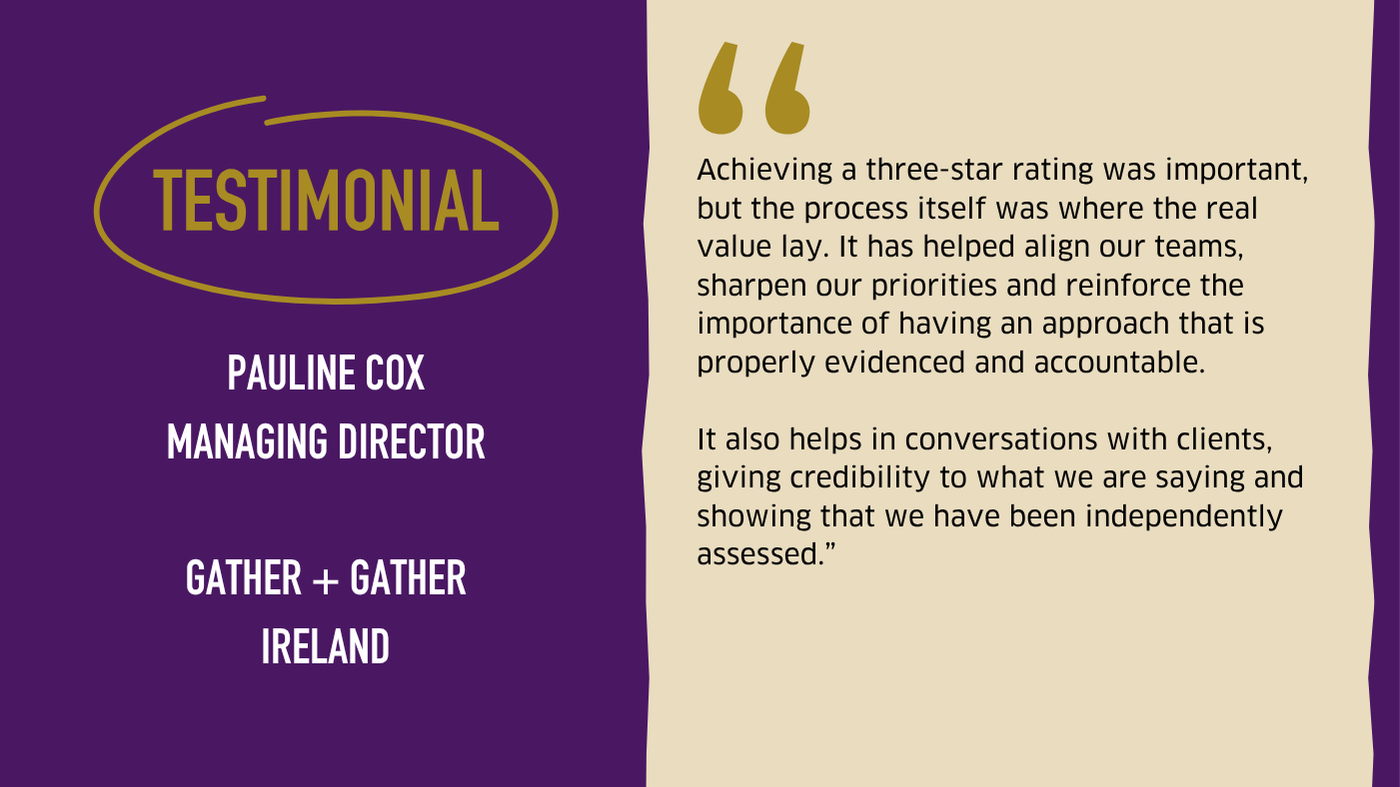 Testimonial graphic from Gather + Gather Ireland