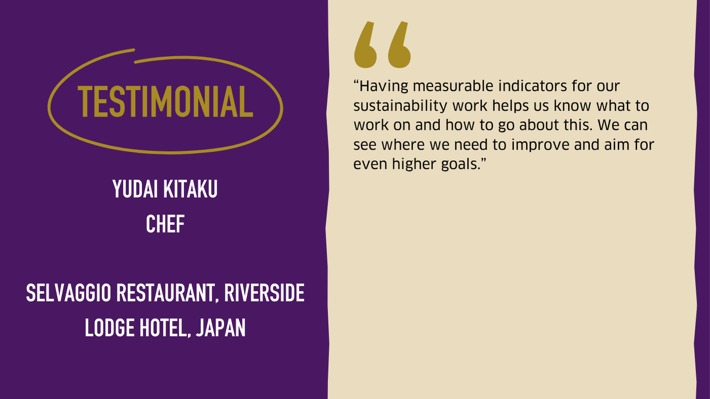 Testimonial graphic from Selvaggio
